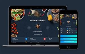 Custom Keto Diet Review